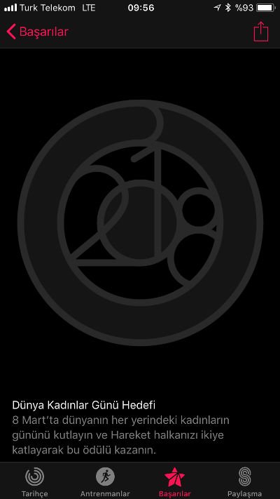 Dünya Kadınlar Günü Hedefi