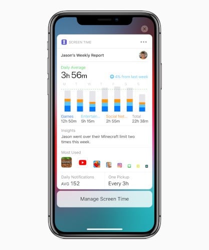 iOS 12 - Ekran Süresi, Rahatsız Etme, Bildirimler