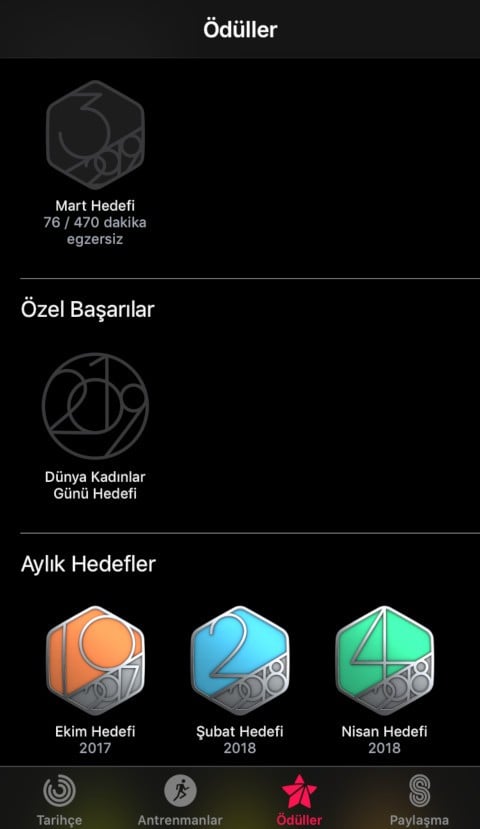 Dünya Kadınlar Günü Hedefi