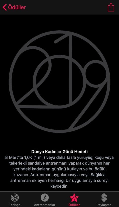 Dünya Kadınlar Günü Hedefi