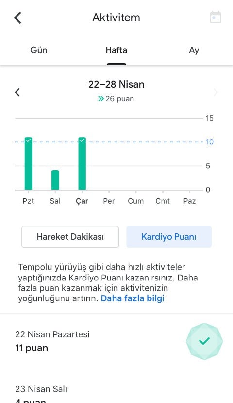 Google Fit iOS’a geldi