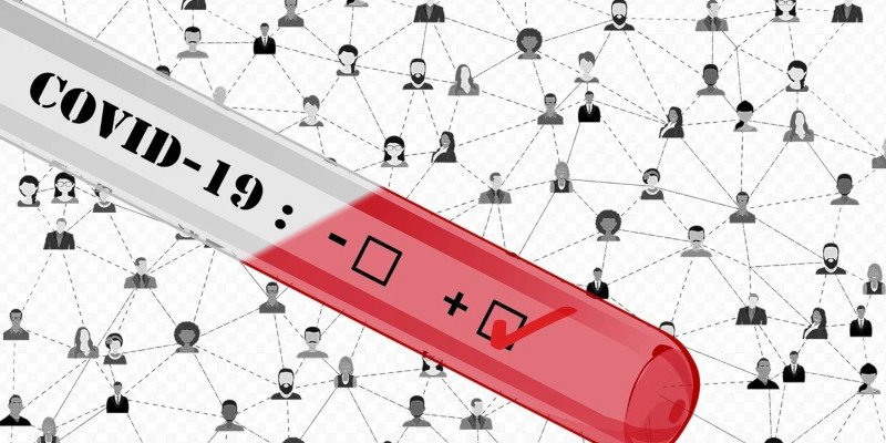 Temas izleme teknolojisi