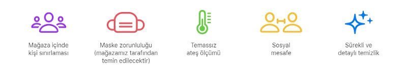 Mağazalarda alınan önlemler