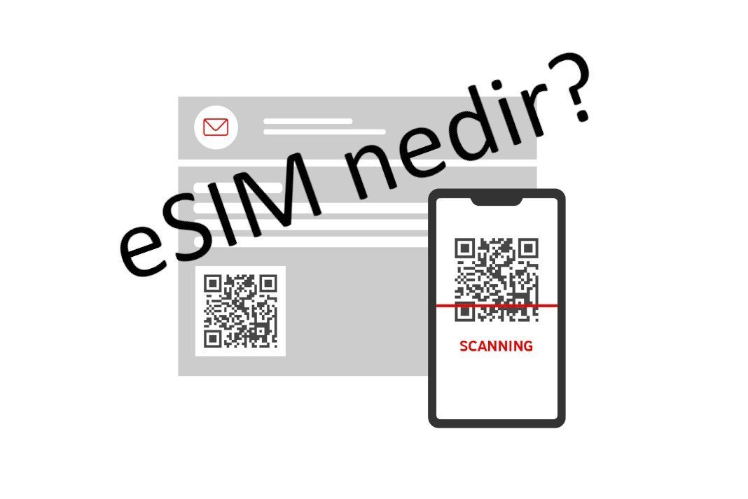 Esim firpo ru регистрация. QR код Esim МЕГАФОН. Esim штрих код. Esim iphone.